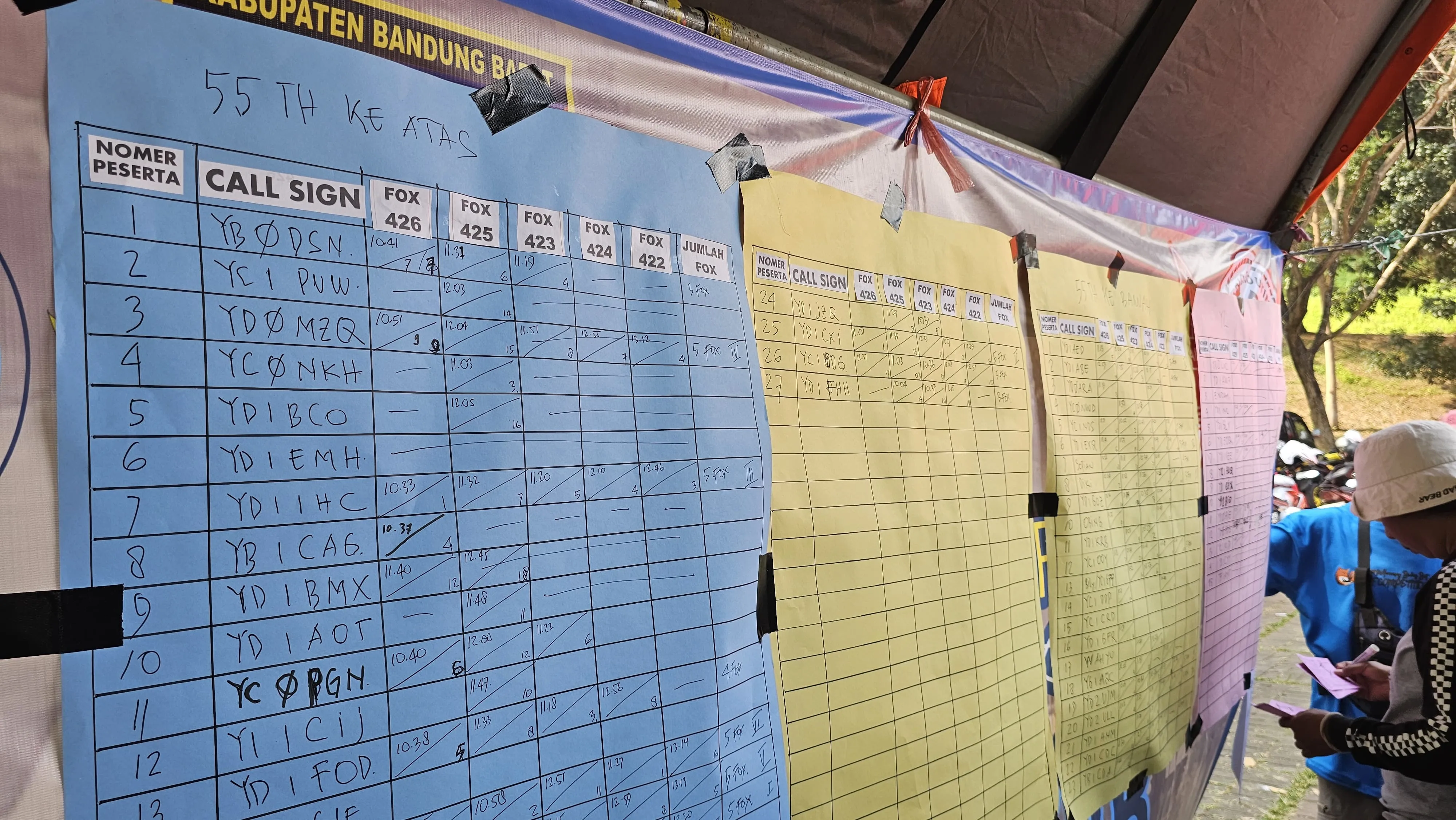 Walking Fox Hunting ARDF 2025 – HUT ke-18 Kabupaten Bandung Barat